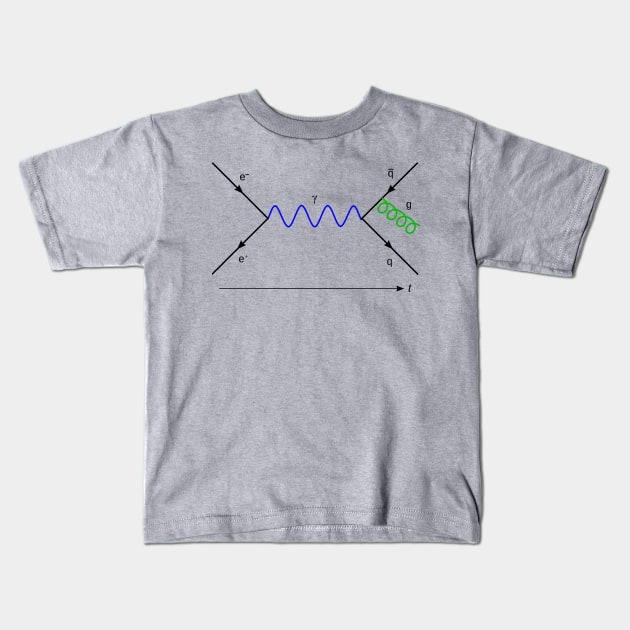 Feynman diagram Kids T-Shirt by Among the Leaves Apparel